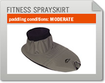 Fitness Sprayskirt